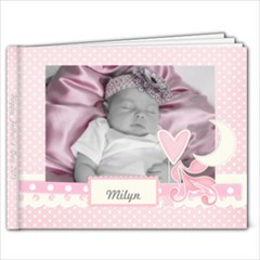 Milyn s Book - 7x5 Photo Book (20 pages)