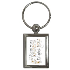 Mothers Day Moms Keyring - Key Chain (Rectangle)