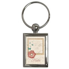 vintage frame- key chain - Key Chain (Rectangle)