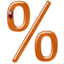 MLIVA_UBI-ah-percentage