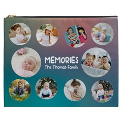 Personalized Photo Any Text Family Name Cosmetic Bag