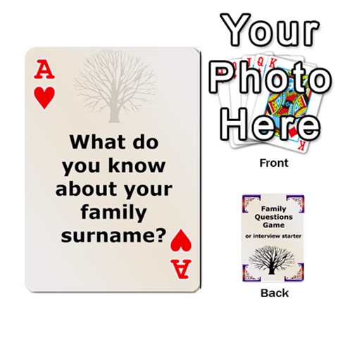 Ace Family Question Card Game By Laurrie Front - HeartA