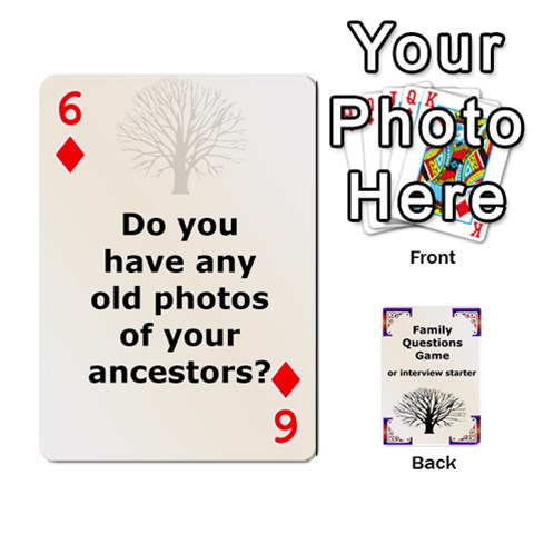 Family Question Card Game By Laurrie Front - Diamond6