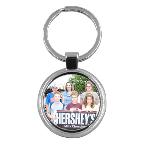 Hershey Keychain By Cheryl Cannon Front